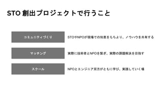 STO 創出プロジェクトで行うこと
コミュニティづくり STOやNPOが現場での知恵をもちより、ノウハウを共有する
スクール NPOとエンジニア双方がともに学び、実践していく場
マッチング 実際に技術者とNPOを繋ぎ、実際の課題解決を目指す
 