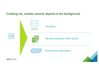 vSAN Beyond The Basics | PDF