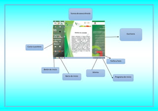 Íconosde asesodirecto
Escritorio
Curso o puntero
Botón de inicio
Barra de inicio
Fecha y hora
Idioma
Programa de inicio
 