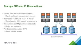 Storage DRS and IO Reservations
• Monitor SIOC reservation enforcement
– Migrate workload if reservations are not met
• Balance reserved IOPS usage in cluster
– Match datastore IOPS capacity to reservations
• Reservations as VM placement constraints
– Hard or soft constraints
• Per-datastore reservable IOPS
– Manual override allowed
Datastore Cluster
17
 