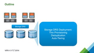 Storage DRS Deployment:
Thin Provisioning
Deduplication
Auto-Tiering
Outline
Storage DRS
 
