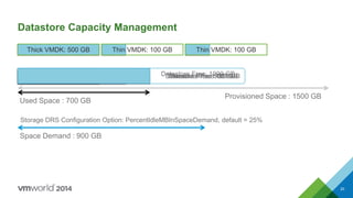 Datastore Capacity Management
Used Space : 700 GB
Thin VMDK: 100 GBThick VMDK: 500 GB
Datastore Free: 1000 GBDatastore Free: 500 GBDatastore Free: 400 GB
Thin VMDK: 100 GB
Datastore Free: 300 GB
Storage DRS Configuration Option: PercentIdleMBInSpaceDemand, default = 25%
Provisioned Space : 1500 GB
Space Demand : 900 GB
20
 