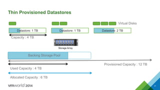 Datastore: 2 TB
Thin Provisioned Datastores
Storage Array
Datastore: 1 TB
Bac
Datastore: 1 TB
Capacity : 4 TB
Used Capacity : 4 TB
Provisioned Capacity : 12 TB
Allocated Capacity : 6 TB
Virtual Disks
Backing Storage Pool
21
 