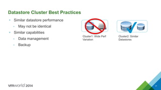 Datastore Cluster Best Practices
 Similar datastore performance
 May not be identical
 Similar capabilities
 Data management
 Backup
✔Cluster1: Wide Perf
Variation
Cluster2: Similar
Datastores
31
 