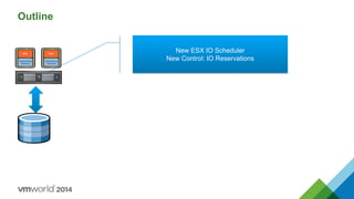 Outline
New ESX IO Scheduler
New Control: IO Reservations
 