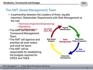 Sto 3 Day Course Presentation | PPTX