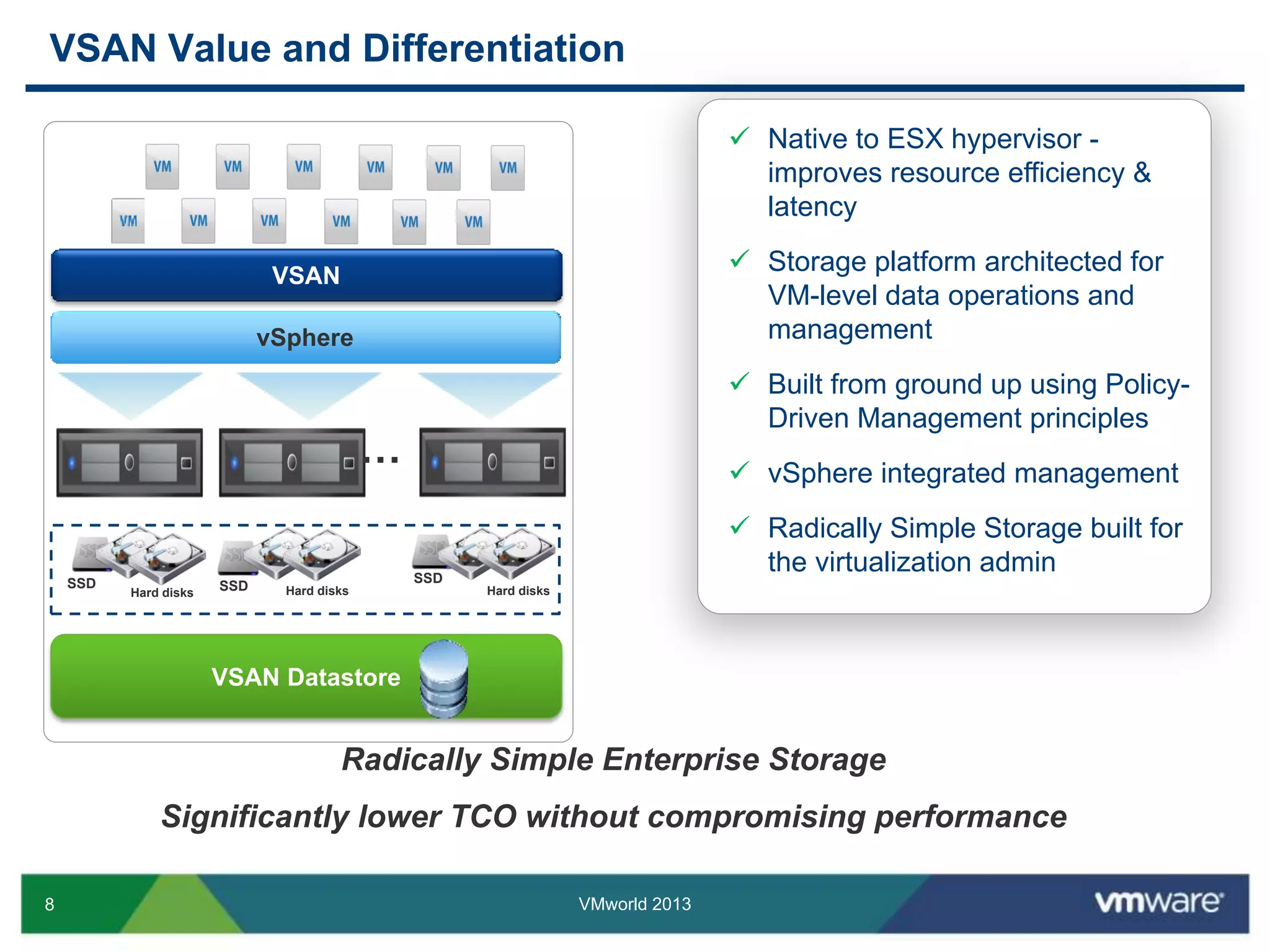 VMworld 2013 VMware Virtual SAN Technical Best Practices PDF