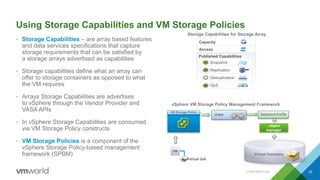 Using Storage Capabilities and VM Storage Policies
• Storage Capabilities – are array based features
and data services specifications that capture
storage requirements that can be satisfied by
a storage arrays advertised as capabilities
• Storage capabilities define what an array can
offer to storage containers as opposed to what
the VM requires
• Arrays Storage Capabilities are advertises
to vSphere through the Vendor Provider and
VASA APIs
• In vSphere Storage Capabilities are consumed
via VM Storage Policy constructs
• VM Storage Policies is a component of the
vSphere Storage Policy-based management
framework (SPBM)
CONFIDENTIAL 22
SPBM
object
manager
virtual disk
Datastore Profile
VM Storage Policy
vSphere VM Storage Policy Management Framework
Storage Capabilities for Storage Array
Access
Capacity
Published Capabilities
Snapshot
Replication
Deduplication
QoS
Virtual Datastore
 