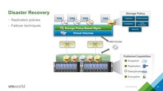 Disaster Recovery
• Replication policies
• Failover techniques
CONFIDENTIAL 25
Published Capabilities
Snapshot
Replication
Deduplication
Encryption
vSphere
Storage Policy-Based Mgmt.
Virtual Volumes
Storage Policy
Capacity
Availability
Performance
Data
Protection
Security
PE
VASA Provider
PE
 