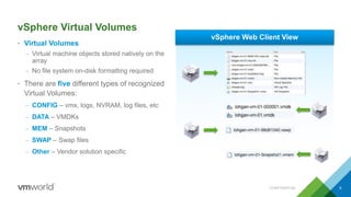 • Virtual Volumes
– Virtual machine objects stored natively on the
array
– No file system on-disk formatting required
• There are five different types of recognized
Virtual Volumes:
– CONFIG – vmx, logs, NVRAM, log files, etc
– DATA – VMDKs
– MEM – Snapshots
– SWAP – Swap files
– Other – Vendor solution specific
CONFIDENTIAL 6
vSphere Web Client View
vvol
vSphere Virtual Volumes
 