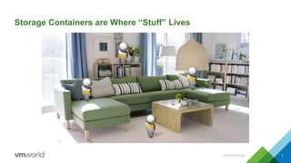 Storage Containers are Where “Stuff” Lives
CONFIDENTIAL 7
VM
VM
VM
VM
 