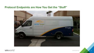 Protocol Endpoints are How You Get the “Stuff”
CONFIDENTIAL 8
iSCSI Target
 