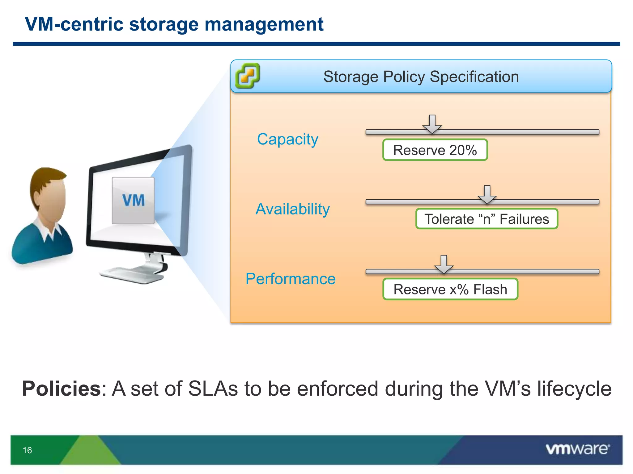 16
VM-centric storage management
Policies: A set of SLAs to be enforced during the VM’s lifecycle
Storage Policy Specification
Capacity
Tolerate “n” Failures
Availability
Reserve x% Flash
Performance
Reserve 20%
 
