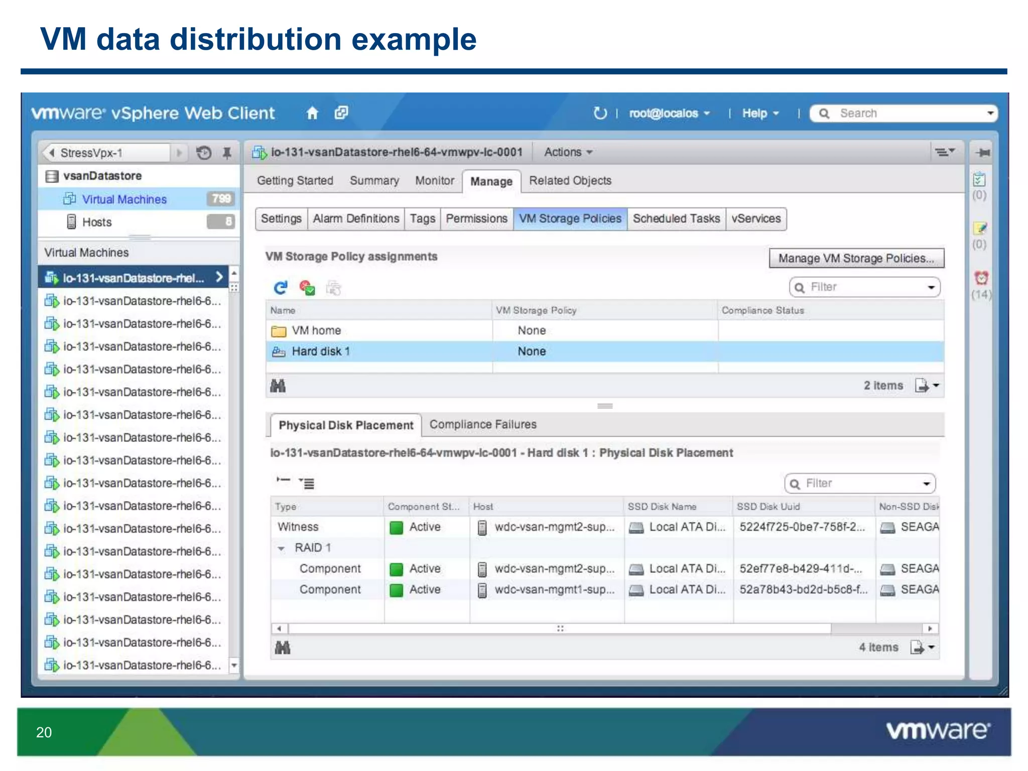 20
VM data distribution example
 