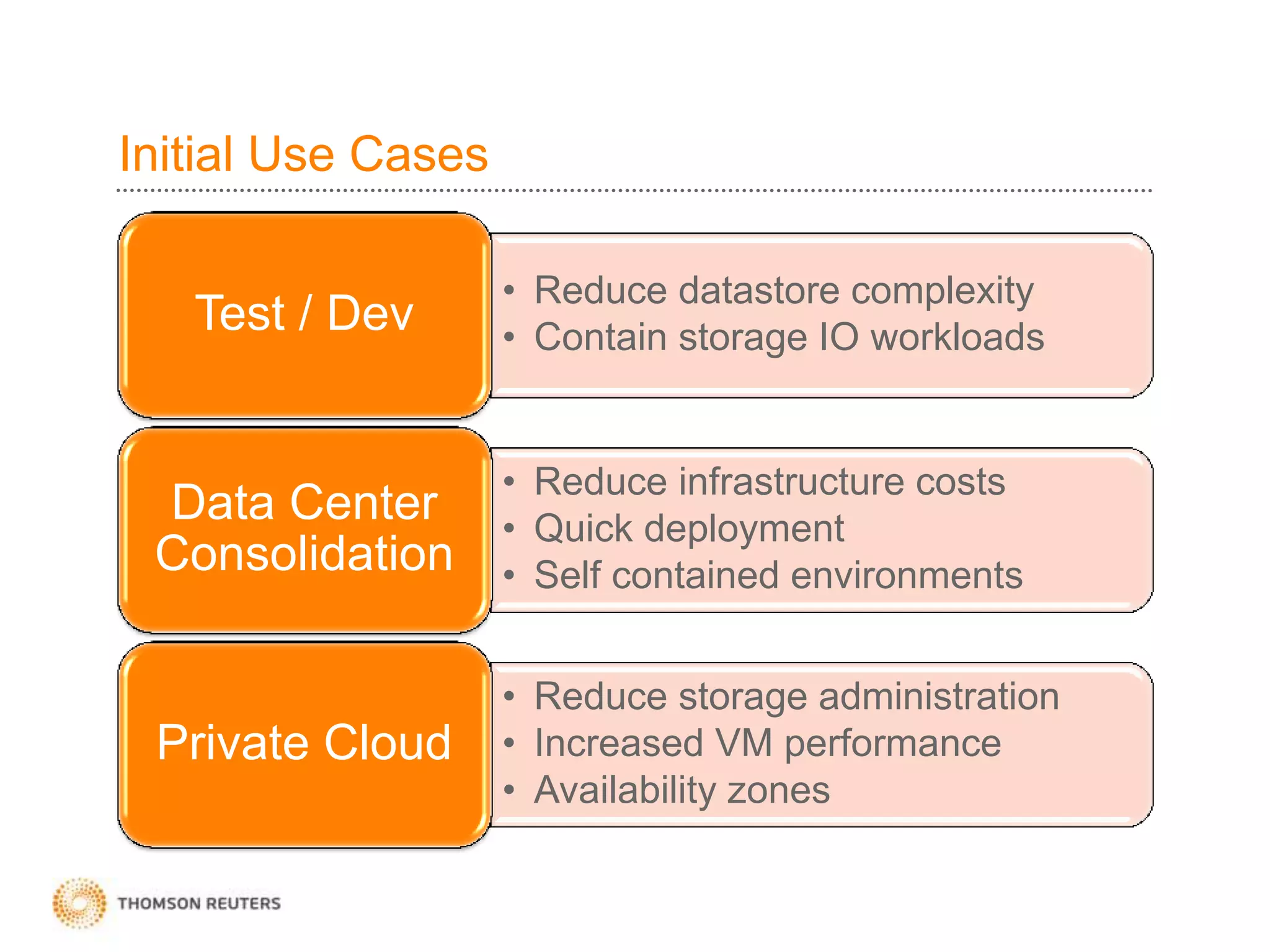 Initial Use Cases
• Reduce datastore complexity
• Contain storage IO workloads
Test / Dev
• Reduce infrastructure costs
• Quick deployment
• Self contained environments
Data Center
Consolidation
• Reduce storage administration
• Increased VM performance
• Availability zones
Private Cloud
 