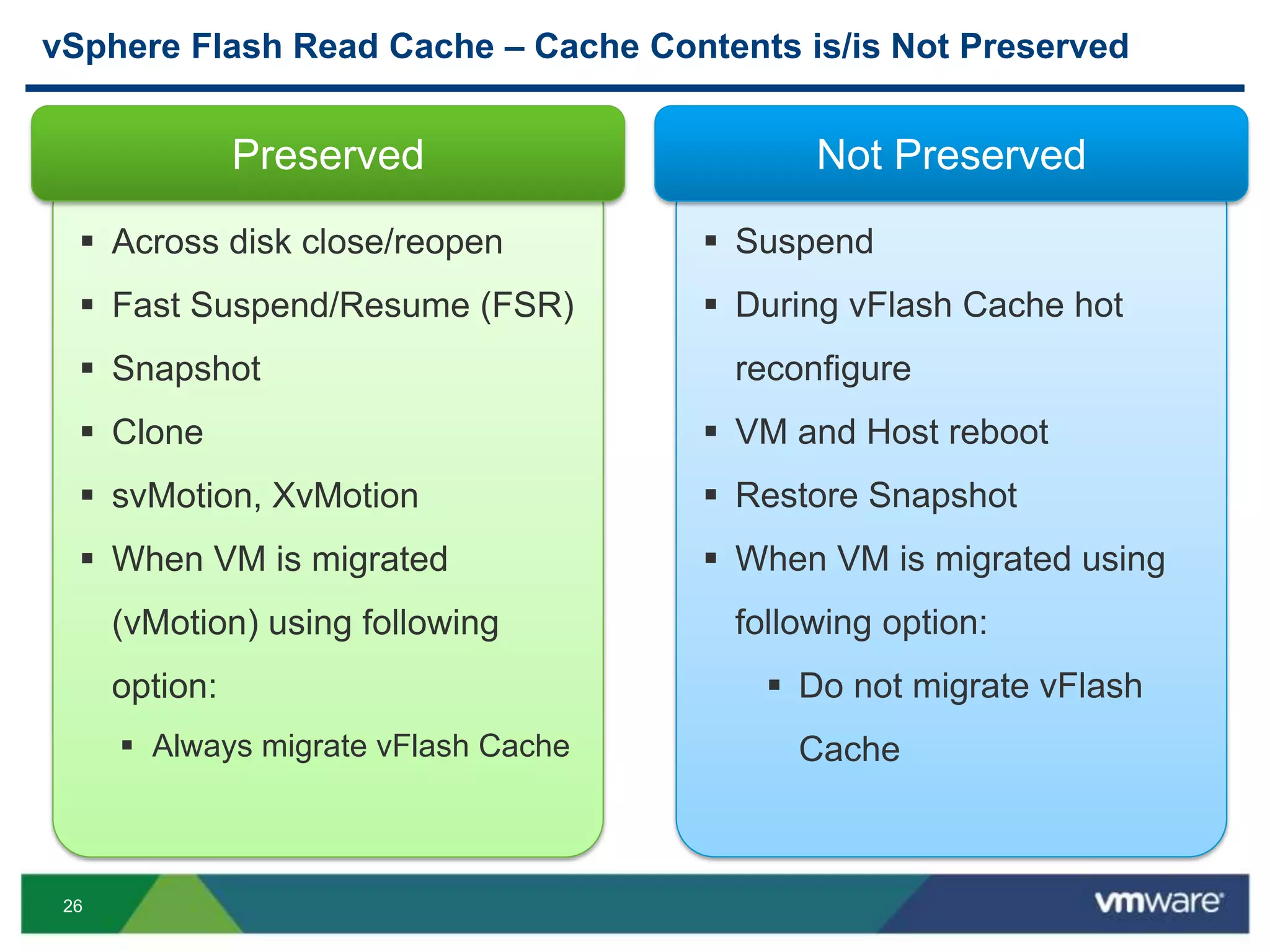 26
vSphere Flash Read Cache – Cache Contents is/is Not Preserved
 Across disk close/reopen
 Fast Suspend/Resume (FSR)
 Snapshot
 Clone
 svMotion, XvMotion
 When VM is migrated
(vMotion) using following
option:
 Always migrate vFlash Cache
Preserved
 Suspend
 During vFlash Cache hot
reconfigure
 VM and Host reboot
 Restore Snapshot
 When VM is migrated using
following option:
 Do not migrate vFlash
Cache
Not Preserved
 