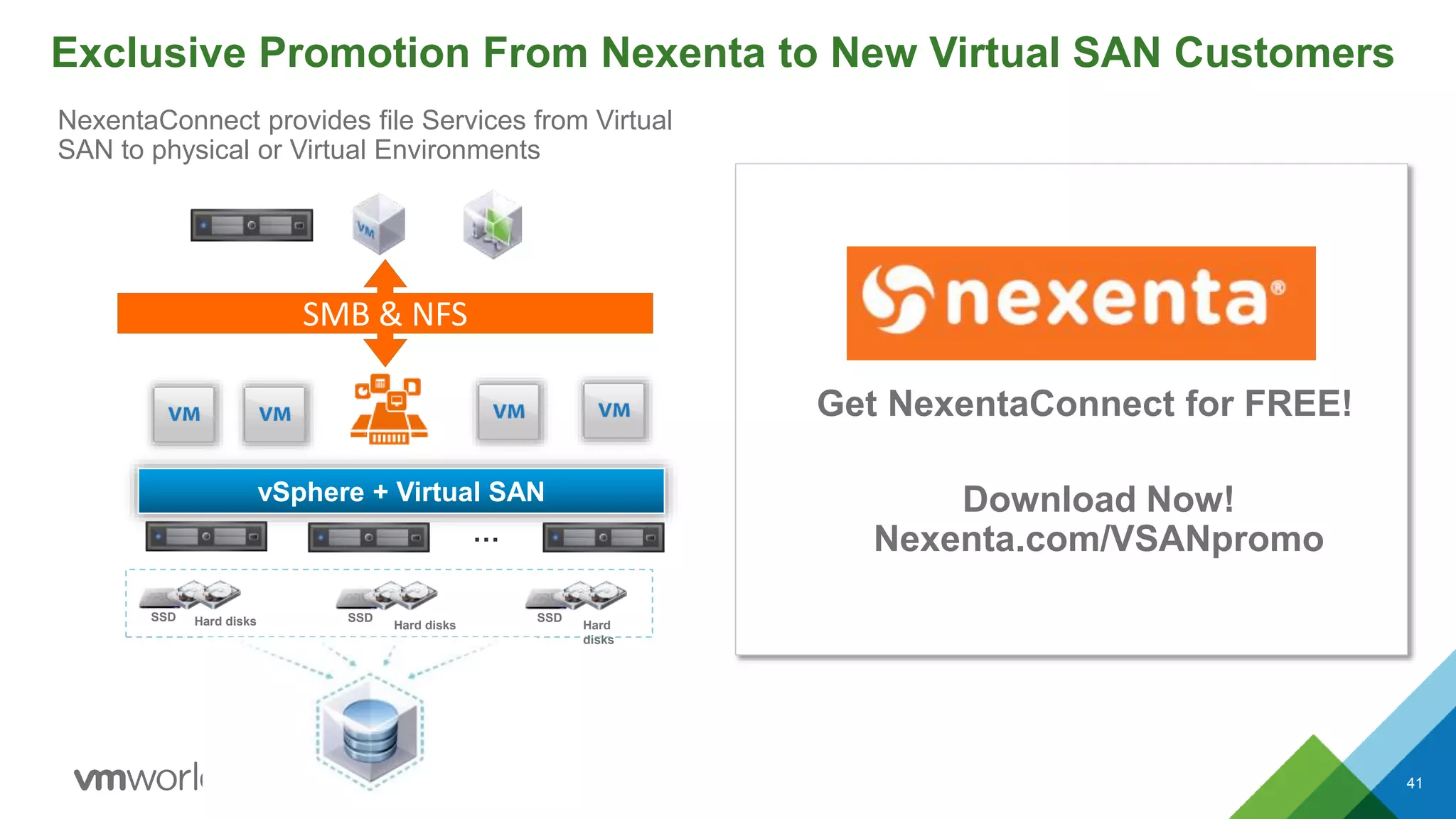 41
vSphere + Virtual SAN
…
Hard disksSSD
Hard disks
SSD
Hard
disks
SSD
SMB & NFS
Exclusive Promotion From Nexenta to New Virtual SAN Customers
Get NexentaConnect for FREE!
Download Now!
Nexenta.com/VSANpromo
NexentaConnect provides file Services from Virtual
SAN to physical or Virtual Environments
 