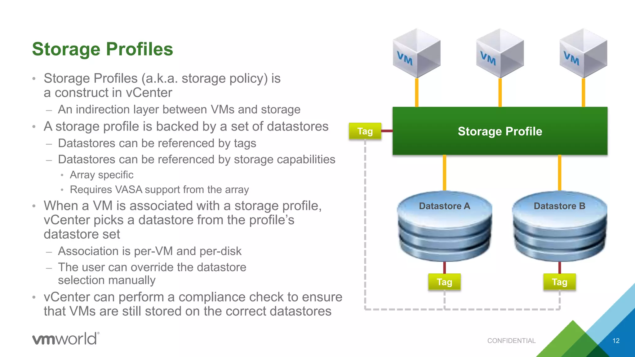 Storage Profiles
• Storage Profiles (a.k.a. storage policy) is
a construct in vCenter
– An indirection layer between VMs and storage
• A storage profile is backed by a set of datastores
– Datastores can be referenced by tags
– Datastores can be referenced by storage capabilities
• Array specific
• Requires VASA support from the array
• When a VM is associated with a storage profile,
vCenter picks a datastore from the profile’s
datastore set
– Association is per-VM and per-disk
– The user can override the datastore
selection manually
• vCenter can perform a compliance check to ensure
that VMs are still stored on the correct datastores
CONFIDENTIAL 12
Storage Profile
Datastore A Datastore B
Tag
Tag Tag
 