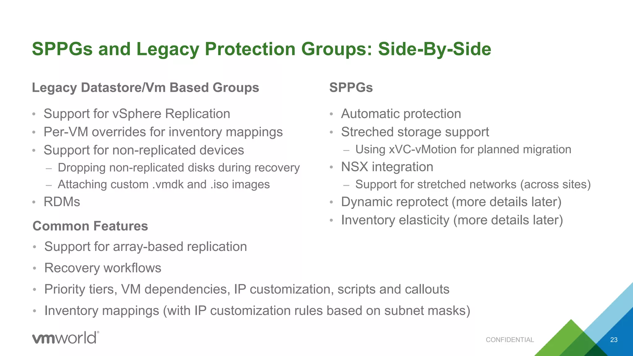 SPPGs and Legacy Protection Groups: Side-By-Side
Legacy Datastore/Vm Based Groups
• Support for vSphere Replication
• Per-VM overrides for inventory mappings
• Support for non-replicated devices
– Dropping non-replicated disks during recovery
– Attaching custom .vmdk and .iso images
• RDMs
SPPGs
• Automatic protection
• Streched storage support
– Using xVC-vMotion for planned migration
• NSX integration
– Support for stretched networks (across sites)
• Dynamic reprotect (more details later)
• Inventory elasticity (more details later)
CONFIDENTIAL 23
Common Features
• Support for array-based replication
• Recovery workflows
• Priority tiers, VM dependencies, IP customization, scripts and callouts
• Inventory mappings (with IP customization rules based on subnet masks)
 