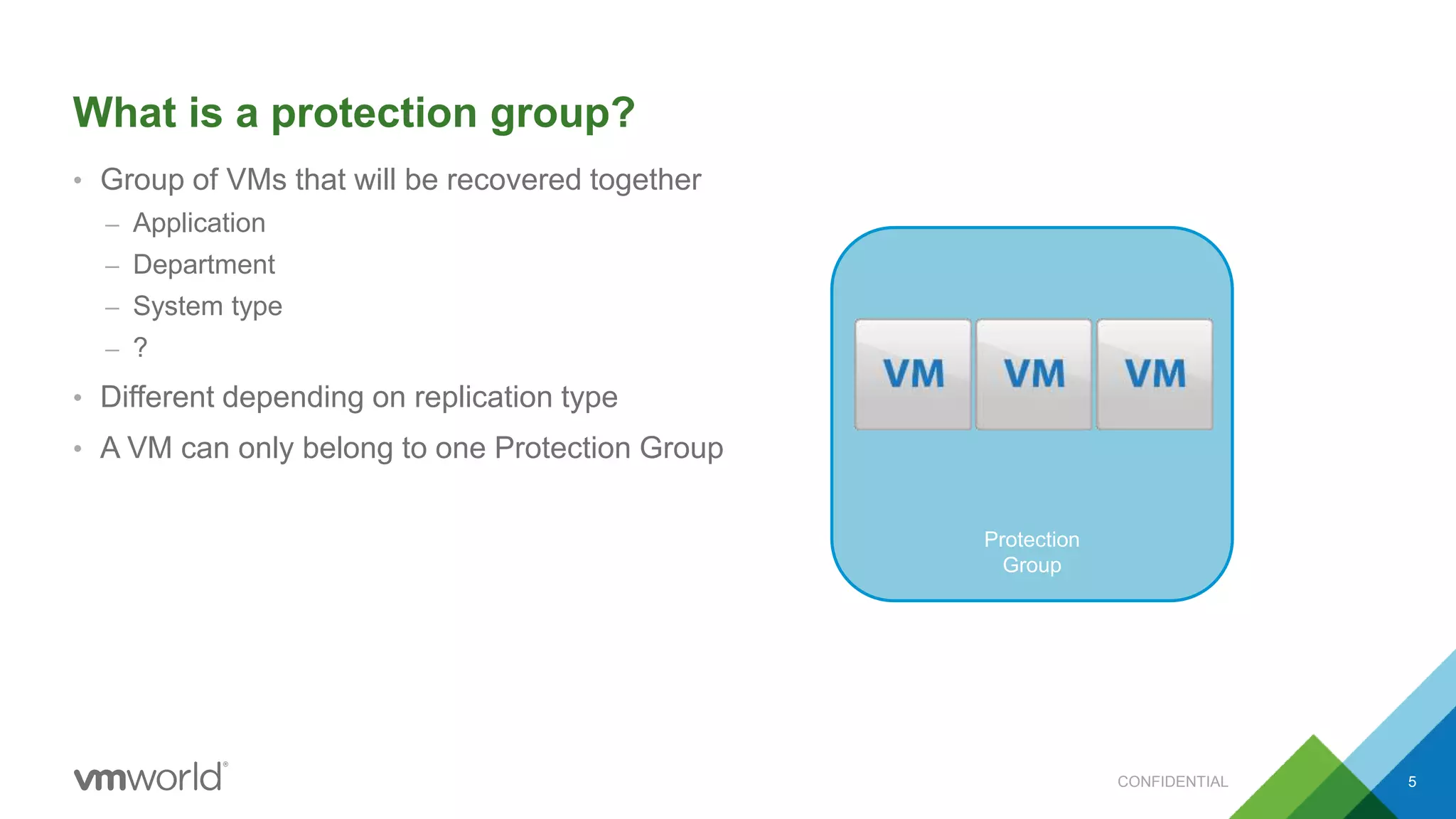 What is a protection group?
• Group of VMs that will be recovered together
– Application
– Department
– System type
– ?
• Different depending on replication type
• A VM can only belong to one Protection Group
CONFIDENTIAL 5
Protection
Group
 