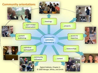 L<br />Community orientations<br /> … meetings<br />  … projects<br />… open-ended   conversation<br />… access to<br />  ...