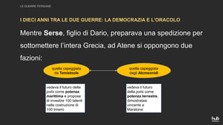 LE GUERRE PERSIANE
Mentre Serse, figlio di Dario, preparava una spedizione per
sottomettere l’intera Grecia, ad Atene si oppongono due
fazioni:
I DIECI ANNI TRA LE DUE GUERRE: LA DEMOCRAZIA E L’ORACOLO
quella capeggiata
da Temistocle
vedeva il futuro della
polis come potenza
marittima e propose
di investire 100 talenti
nella costruzione di
100 triremi
quella capeggiata
dagli Alcmeonidi
vedeva il futuro
della polis come
potenza terrestre,
dimostratasi
vincente a
Maratona
 