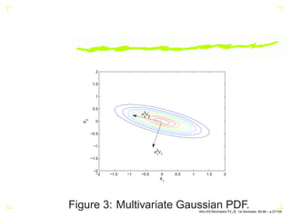 .
. σ2
2
V2
σ
1
2
V
1
X1
X
2
−2 −1.5 −1 −0.5 0 0.5 1 1.5 2
−2
−1.5
−1
−0.5
0
0.5
1
1.5
2
Figure 3: Multivariate Gaussian PDF.
AKU-EE/Stochastic/HA, 1st Semester, 85-86 – p.27/105
 