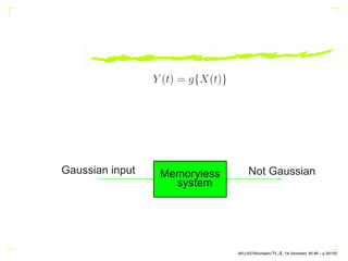 Y (t) = g{X(t)}
Gaussian input Not Gaussian
Memoryless
system
AKU-EE/Stochastic/HA, 1st Semester, 85-86 – p.39/105
 