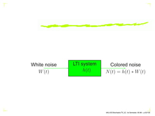 White noise Colored noise
W(t) N(t) = h(t) ∗ W(t)
LTI system
h(t)
AKU-EE/Stochastic/HA, 1st Semester, 85-86 – p.53/105
 