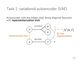 Learning stochastic neural networks with Chainer | PDF | Technology ...