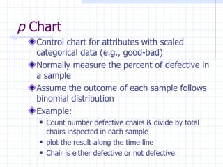 Control chart for attributes with scaled categorical data (e.g., good-bad) Normally measure the percent of defective in a sample Assume the outcome of each sample follows binomial distribution Example:  Count number defective chairs & divide by total chairs inspected in each sample  plot the result along the time line Chair is either defective or not defective p  Chart 