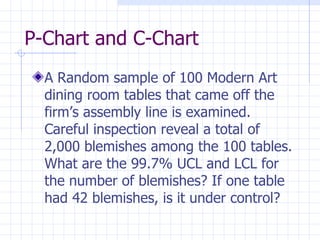 P-Chart and C-Chart A Random sample of 100 Modern Art dining room tables that came off the firm’s assembly line is examined. Careful inspection reveal a total of 2,000 blemishes among the 100 tables. What are the 99.7% UCL and LCL for the number of blemishes? If one table had 42 blemishes, is it under control? 