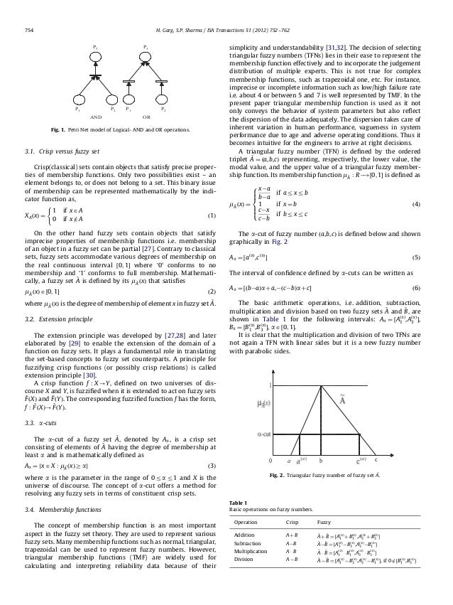 buy spaces of continuous