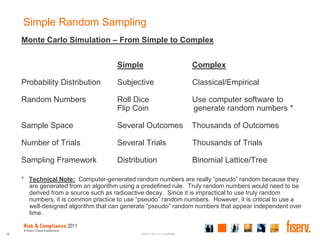 Stochastic Modeling for Valuation and Risk Management | PPT