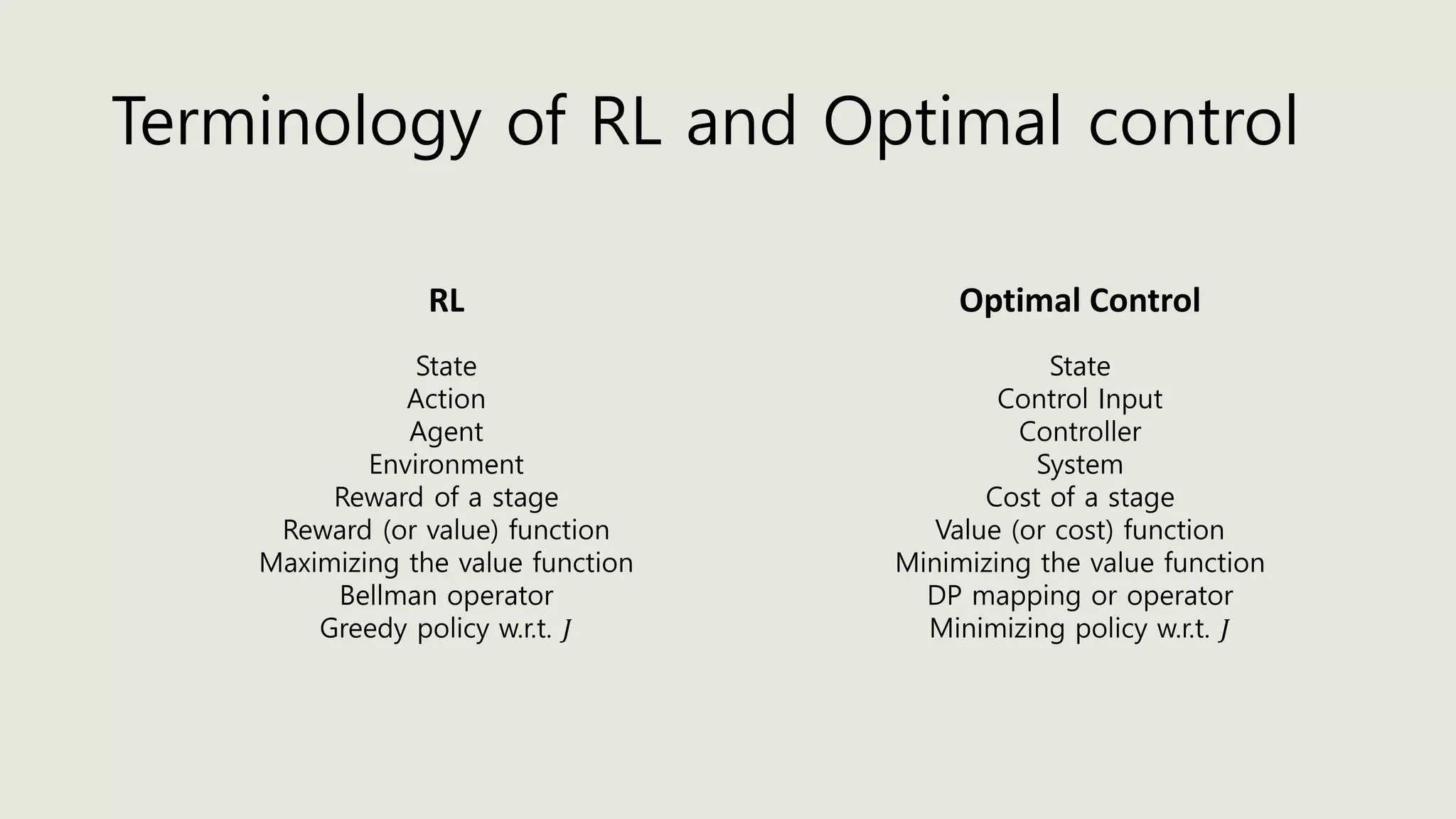Terminology of RL and Optimal control
State
Action
Agent
Environment
Reward of a stage
Reward (or value) function
Maximizing the value function
Bellman operator
Greedy policy w.r.t. 𝐽
State
Control Input
Controller
System
Cost of a stage
Value (or cost) function
Minimizing the value function
DP mapping or operator
Minimizing policy w.r.t. 𝐽
RL Optimal Control
 