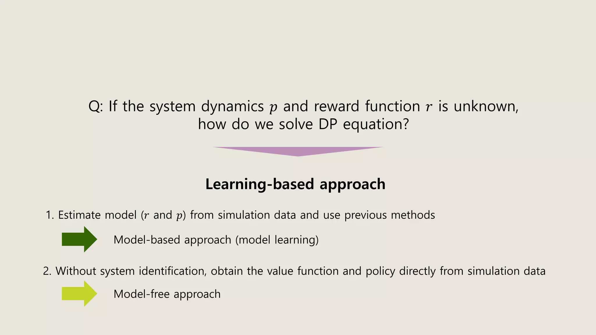 Learning-based approach
Q: If the system dynamics 𝑝 and reward function 𝑟 is unknown,
how do we solve DP equation?
1. Estimate model (𝑟 and 𝑝) from simulation data and use previous methods
Model-based approach (model learning)
2. Without system identification, obtain the value function and policy directly from simulation data
Model-free approach
 