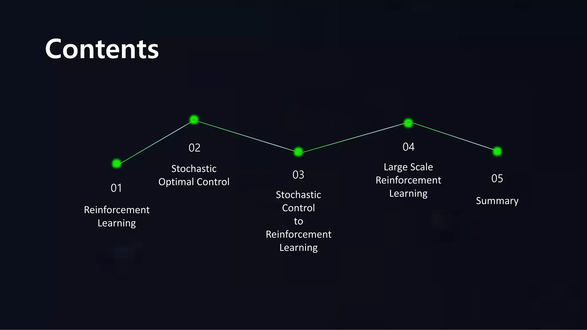 Contents
01
02
03
04
05
Reinforcement
Learning
Stochastic
Optimal Control
Stochastic
Control
to
Reinforcement
Learning
Large Scale
Reinforcement
Learning
Summary
 