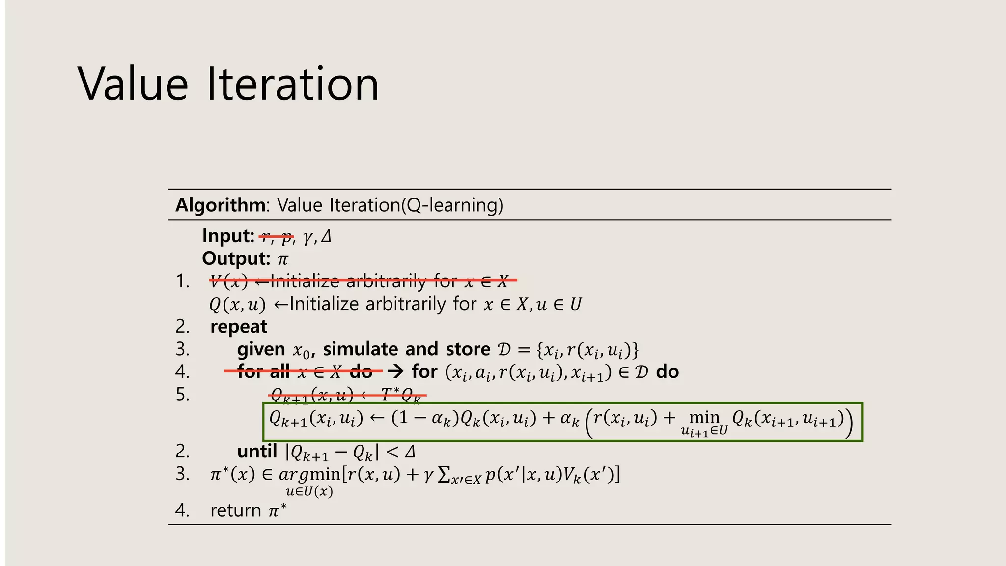 Value Iteration
Algorithm: Value Iteration(Q-learning)
Input: 𝑟, 𝑝, 𝛾, 𝛥
Output: 𝜋
1. 𝑉 𝑥 ←Initialize arbitrarily for 𝑥 ∈ 𝑋
𝑄(𝑥, 𝑢) ←Initialize arbitrarily for 𝑥 ∈ 𝑋, 𝑢 ∈ 𝑈
2. repeat
3. given 𝑥0, simulate and store 𝒟 = {𝑥𝑖, 𝑟(𝑥𝑖, 𝑢𝑖)}
4. for all 𝑥 ∈ 𝑋 do  for 𝑥𝑖, 𝑎𝑖, 𝑟 𝑥𝑖, 𝑢𝑖 , 𝑥𝑖+1 ∈ 𝒟 do
5. 𝑄 𝑘+1 𝑥, 𝑢 ← 𝑇∗ 𝑄 𝑘
𝑄 𝑘+1(𝑥𝑖, 𝑢𝑖) ← (1 − 𝛼 𝑘)𝑄 𝑘(𝑥𝑖, 𝑢𝑖) + 𝛼 𝑘 𝑟 𝑥𝑖, 𝑢𝑖 + min
𝑢𝑖+1∈𝑈
𝑄 𝑘(𝑥𝑖+1, 𝑢𝑖+1)
2. until 𝑄 𝑘+1 − 𝑄 𝑘 < 𝛥
3. 𝜋∗
𝑥 ∈ 𝑎𝑟𝑔min
𝑢∈𝑈(𝑥)
𝑟 𝑥, 𝑢 + 𝛾 σ 𝑥′∈𝑋 𝑝 𝑥′
𝑥, 𝑢 𝑉𝑘(𝑥′
)
4. return 𝜋∗
 