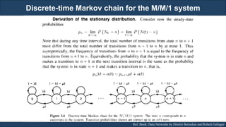 Discrete-time Markov chain for the M/M/1 system
RJEs: Remote job entry points Ref. Book: Data Networks by Dimitri Bertsekas and Robert Gallager
 
