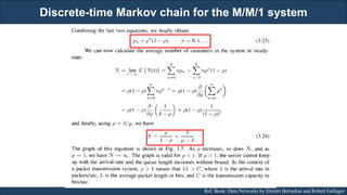 Discrete-time Markov chain for the M/M/1 system
RJEs: Remote job entry points Ref. Book: Data Networks by Dimitri Bertsekas and Robert Gallager
 