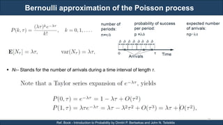 Bernoulli approximation of the Poisson process
RJEs: Remote job entry points
29
Ref. Book - Introduction to Probability by Dimitri P. Bertsekas and John N. Tsitsiklis
 Nτ - Stands for the number of arrivals during a time interval of length τ.
 