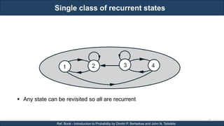 Single class of recurrent states
RJEs: Remote job entry points
63
Ref. Book - Introduction to Probability by Dimitri P. Bertsekas and John N. Tsitsiklis
 Any state can be revisited so all are recurrent
 
