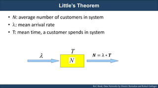 Little’s Theorem
RJEs: Remote job entry points
• N: average number of customers in system
• : mean arrival rate
• T: mean time, a customer spends in system
T
 𝑵 = λ ∗ 𝑻
Ref. Book: Data Networks by Dimitri Bertsekas and Robert Gallager
 