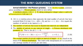 THE M/M/1 QUEUEING SYSTEM
RJEs: Remote job entry points Ref. Book: Data Networks by Dimitri Bertsekas and Robert Gallager
 