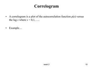 week 2 10
Correlogram
• A correlogram is a plot of the autocorrelation function ρ(s) versus
the lag s where s = 0,1, ….
• Example…
 