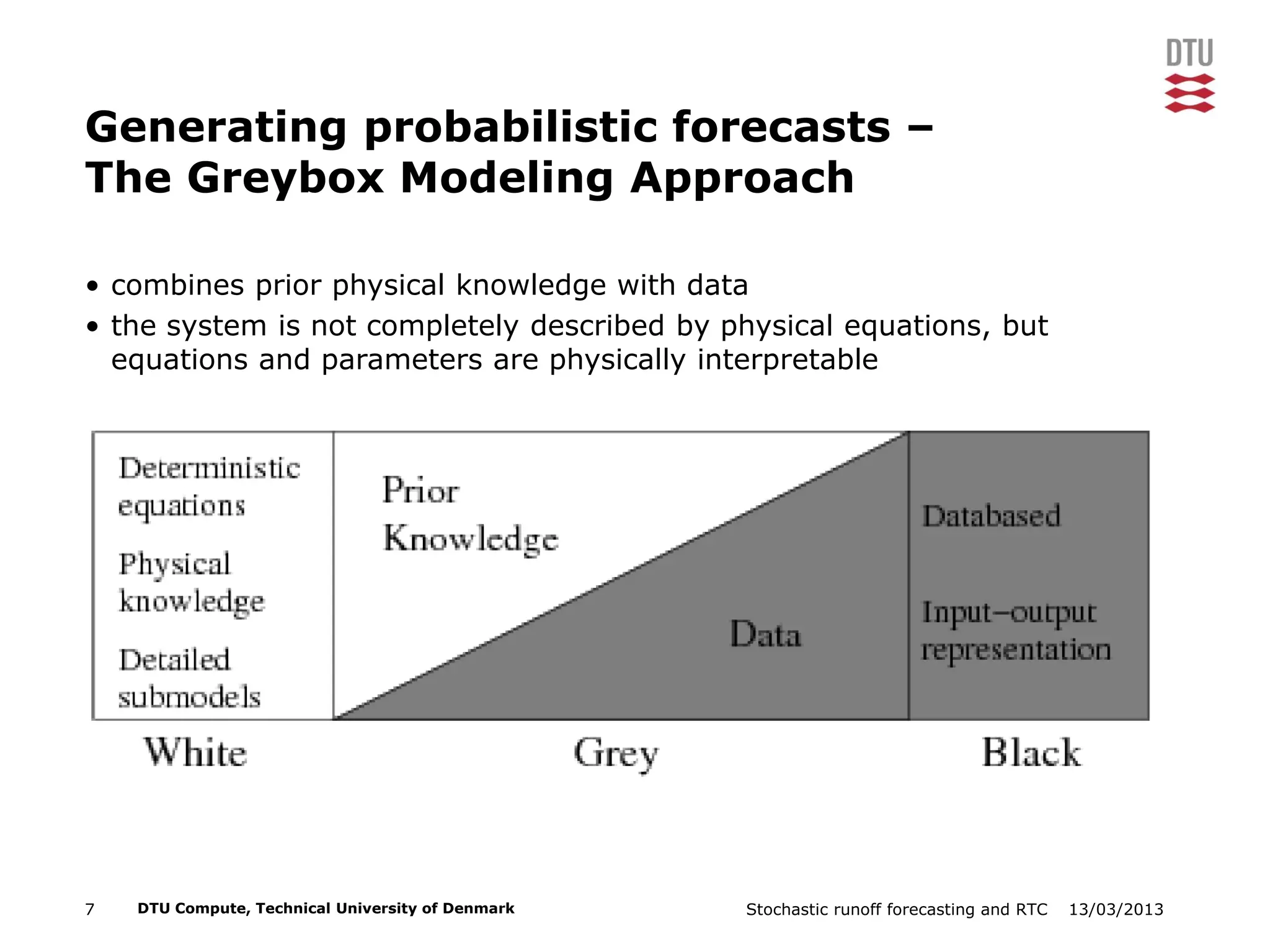 13/03/2013Stochastic runoff forecasting and RTC7 DTU Compute, Technical University of Denmark
Generating probabilistic forecasts –
The Greybox Modeling Approach
• combines prior physical knowledge with data
• the system is not completely described by physical equations, but
equations and parameters are physically interpretable
 