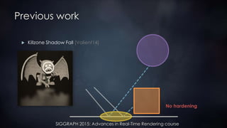 SIGGRAPH 2015: Advances in Real-Time Rendering course
Previous work
 Killzone Shadow Fall [Valient14]
No hardening
 