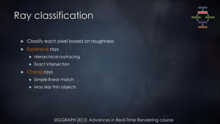 SIGGRAPH 2015: Advances in Real-Time Rendering course
Ray classification
 Classify each pixel based on roughness
 Expensive rays
 Hierarchical raytracing
 Exact intersection
 Cheap rays
 Simple linear march
 May skip thin objects
 