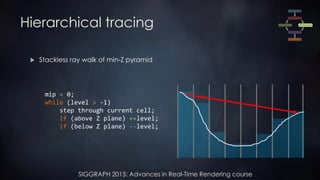SIGGRAPH 2015: Advances in Real-Time Rendering course
Hierarchical tracing
 Stackless ray walk of min-Z pyramid
mip = 0;
while (level > -1)
step through current cell;
if (above Z plane) ++level;
if (below Z plane) --level;
 