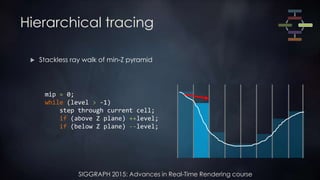 SIGGRAPH 2015: Advances in Real-Time Rendering course
Hierarchical tracing
 Stackless ray walk of min-Z pyramid
mip = 0;
while (level > -1)
step through current cell;
if (above Z plane) ++level;
if (below Z plane) --level;
 